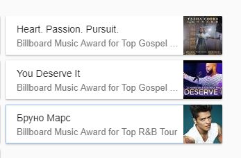 Billboard Music Awards 2018: у США обрали найкращих артистів року (фото)
